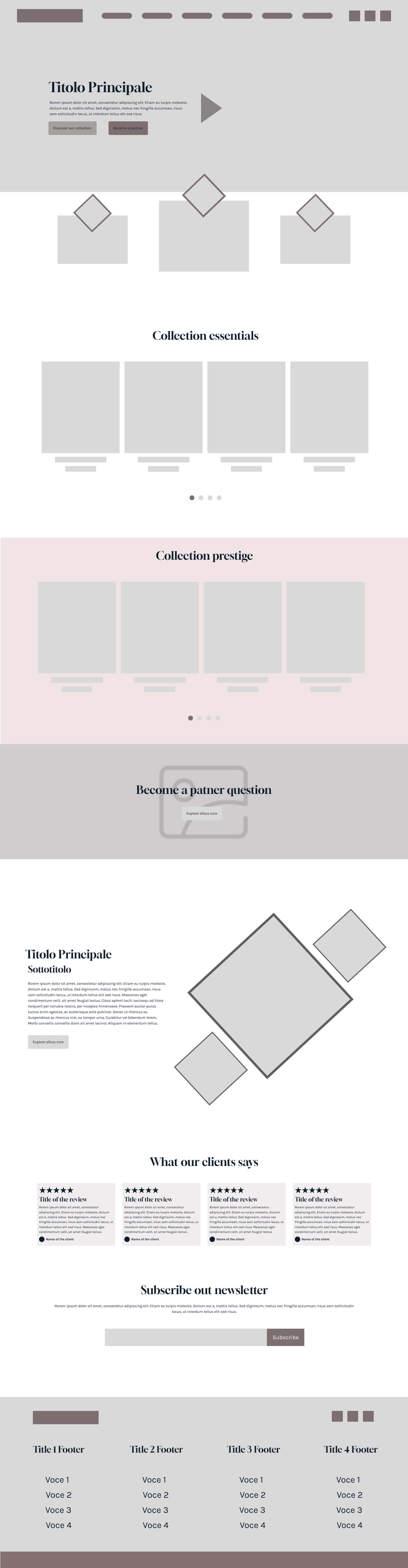 Afous Essence – Homepage Low-Fi Wireframe (Discovery)