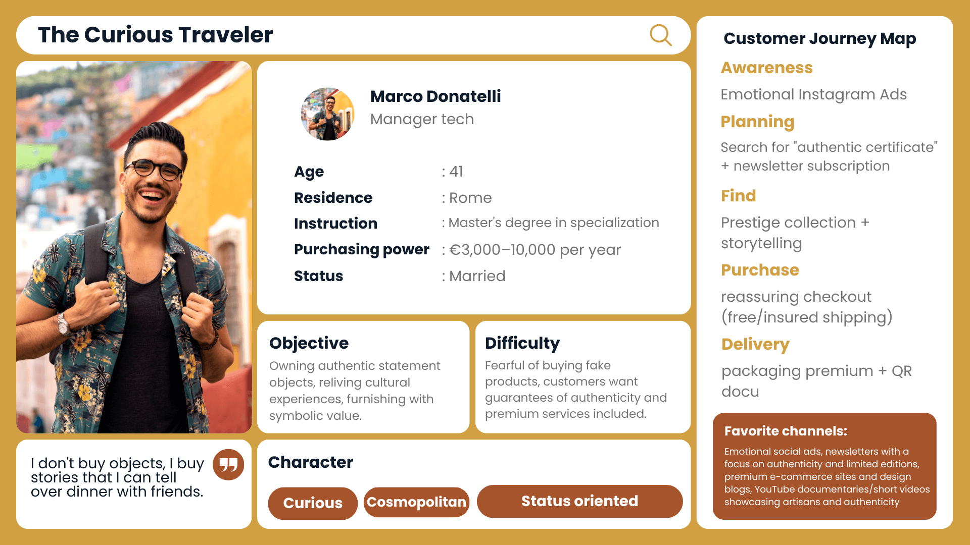Buyer Persona â€” Marco Donatelli